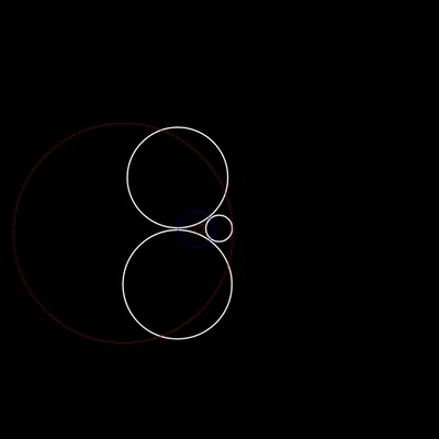A moving chart showing three mutually tangent circles and their inner and outer soddy circles